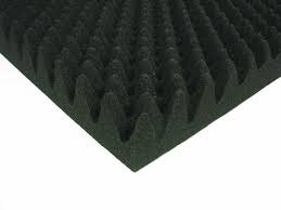 RF Convoluted Absorbers
