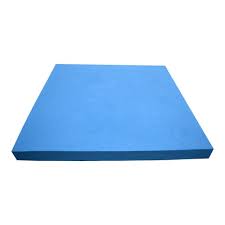 RF Flat Multilayer Absorber